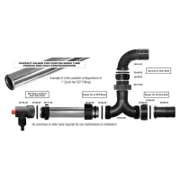 Wilger Quick Nut Tube Fluid Supply System